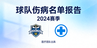 球队伤病名单报告封面图